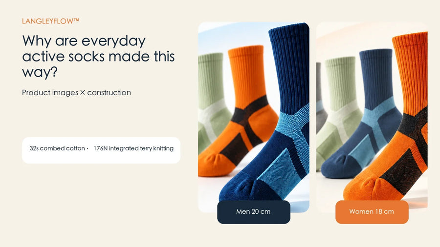 LANGLEYFLOW™ everyday active sock construction for men and women