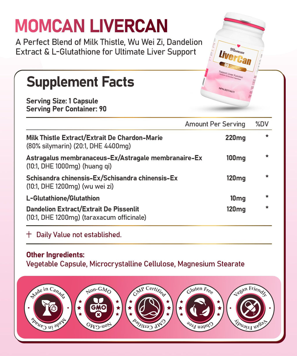 Liver Support | Detox, Digestion & Immune Support