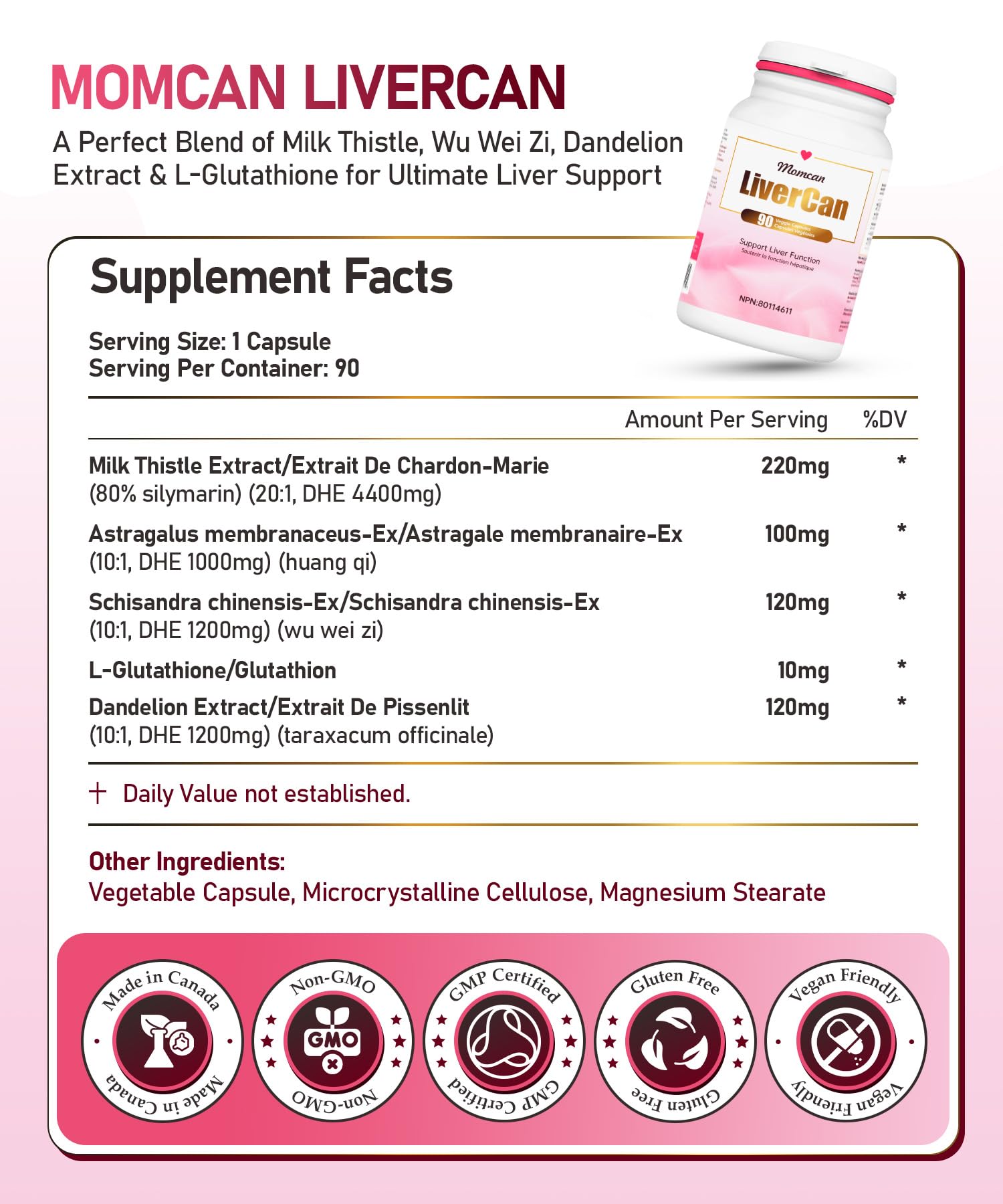 Liver Support | Detox, Digestion & Immune Support