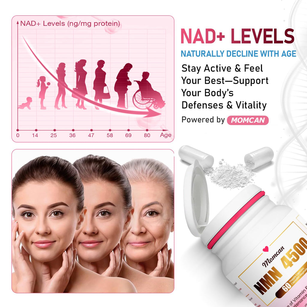 NMN 4500 Ultra | 75mg | Cellular Energy & Healthy Aging