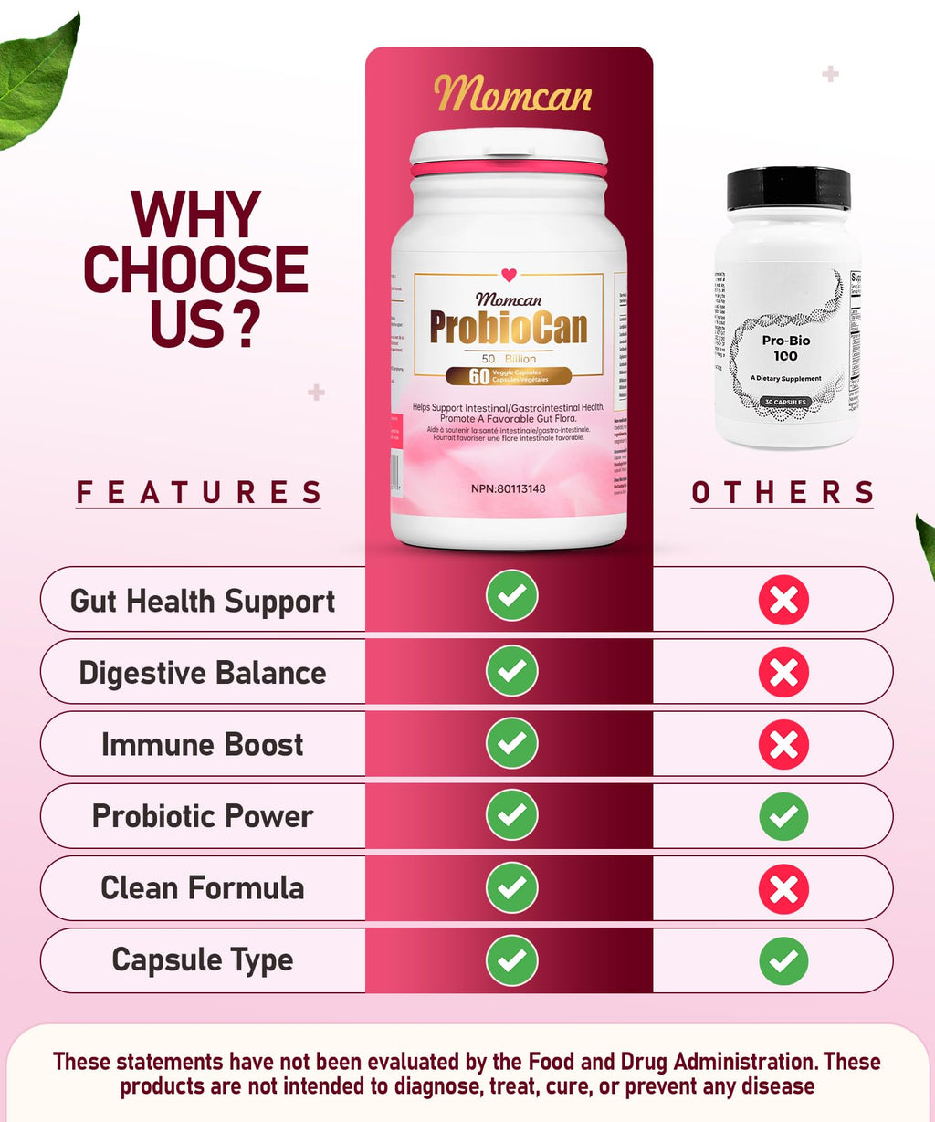 Probiotics 50B CFU | 11 Strains | Gut & Immune Support