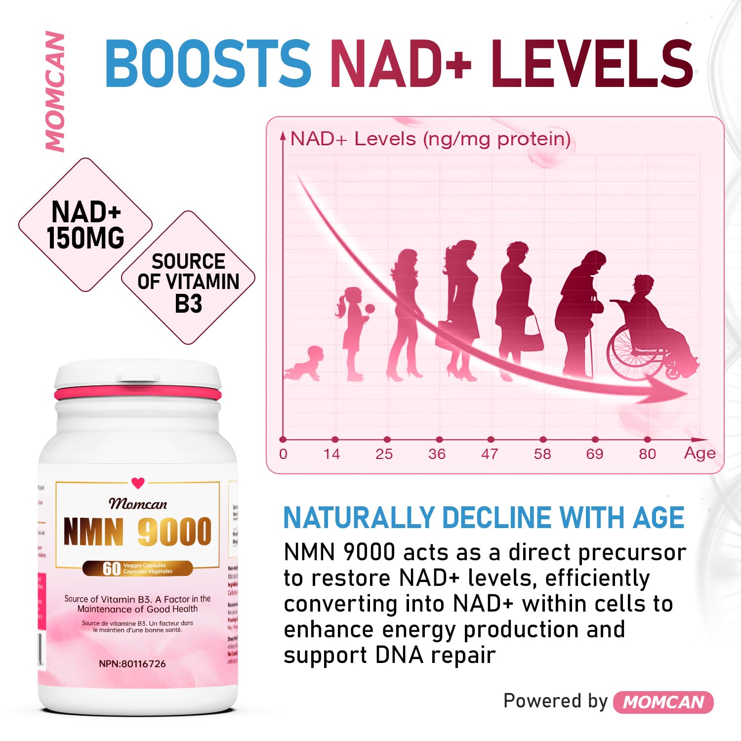 NMN  9000 Ultra | 150 mg | Cellular Energy & Healthy Aging